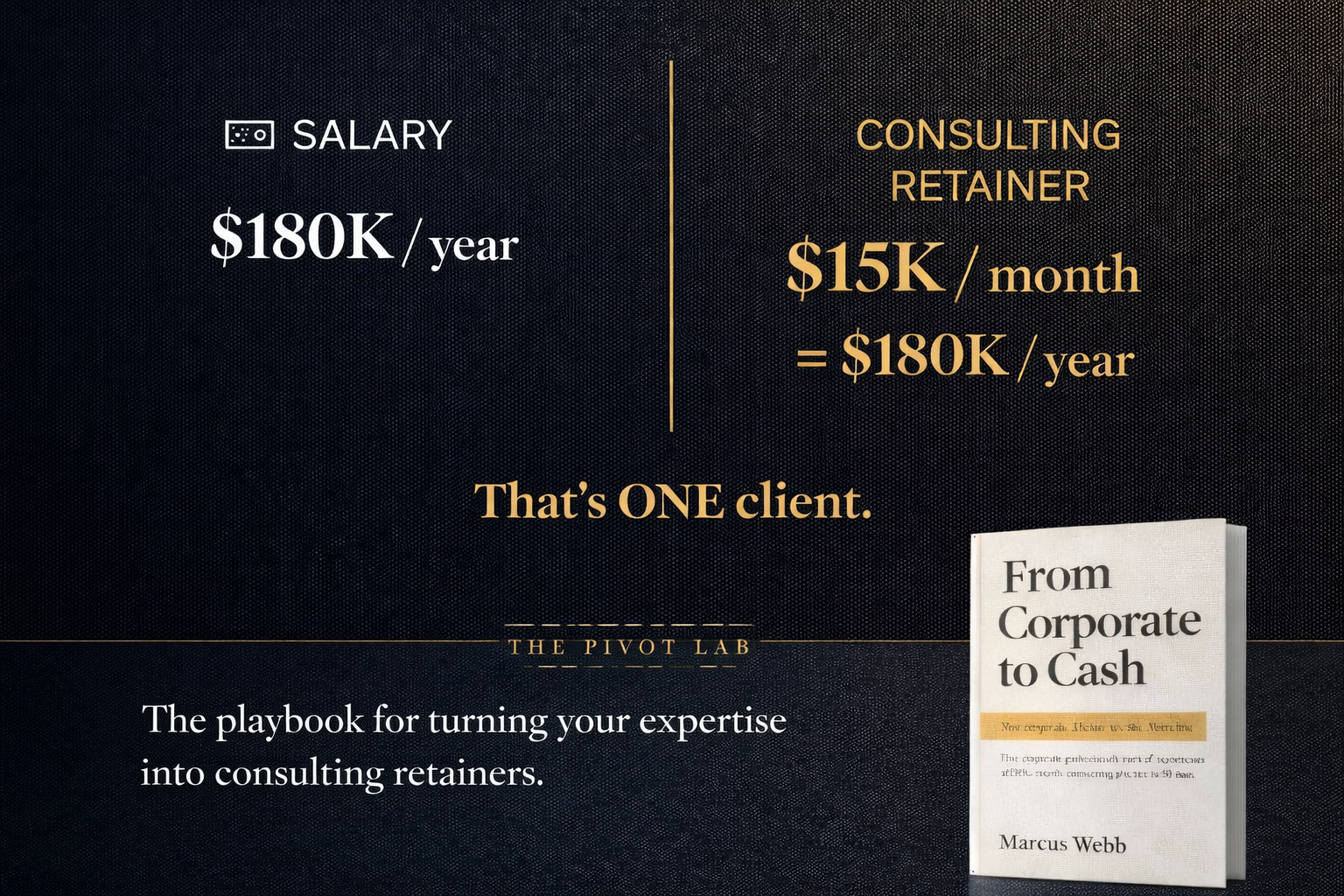Corporate to Cash Complete Bundle