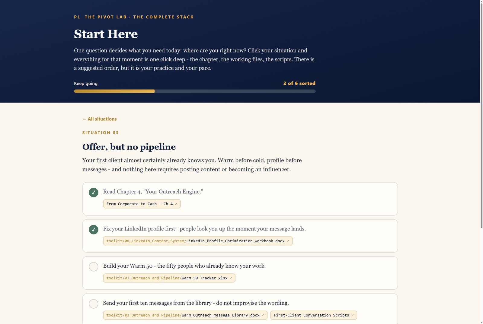 Situation 03, Offer but no pipeline: a checklist of steps, each linking to the exact chapter, workbook or tracker to open